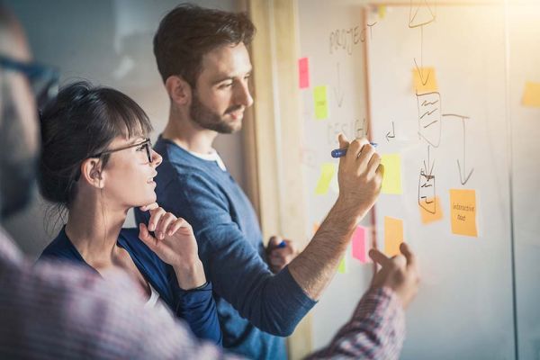 Kanban – eine Methodenübersicht