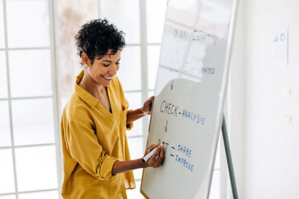 Dekoratives Bild: Frau an Whiteboard